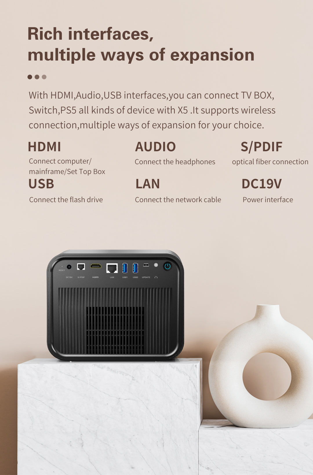 Proiettore intelligente DLP X5