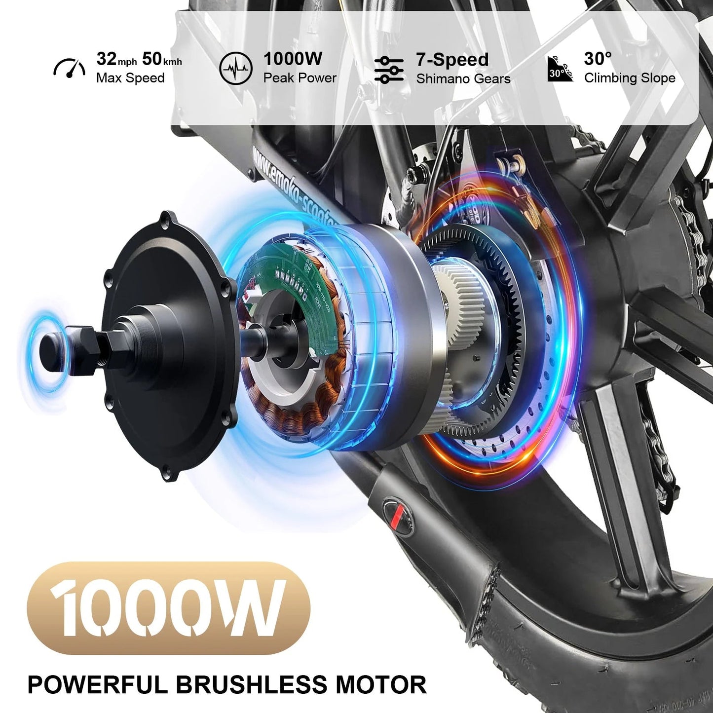 C94: l'e-bike per le consegne a lunga autonomia Emoko