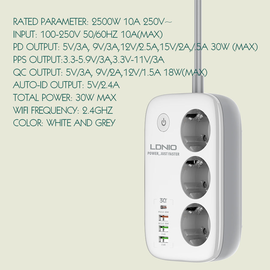 SEW3452: La Ciabatta Intelligente che Connette la Tua Casa ldnio