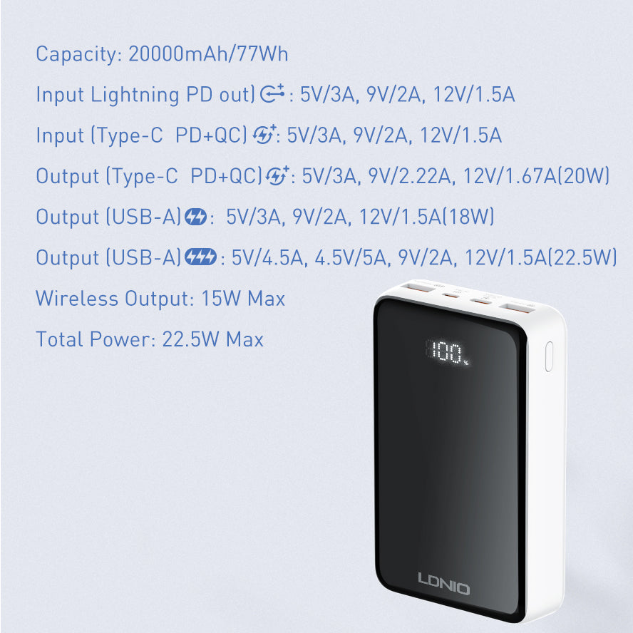Power Bank PQ18: Ricarica wireless magnetica e rapida per i tuoi dispositivi