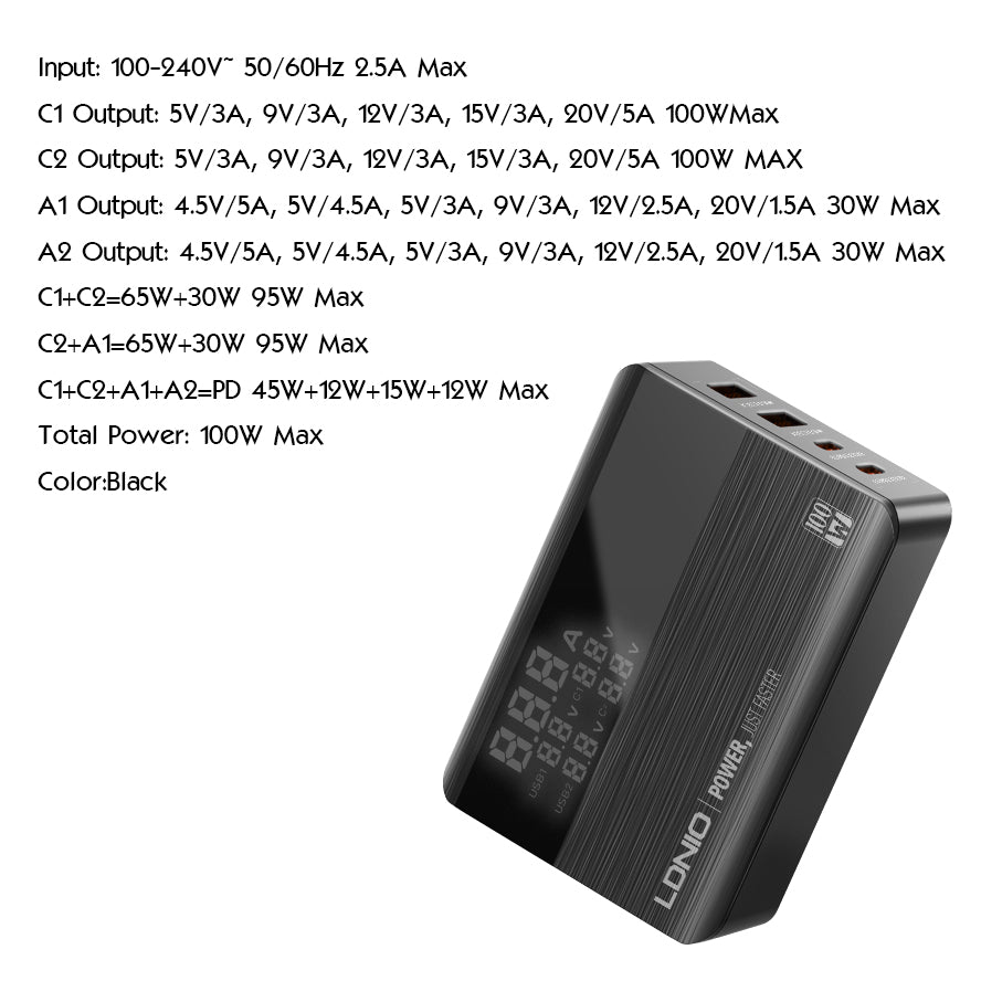 A4809C: Caricabatterie da Tavolo GaN da 100W
