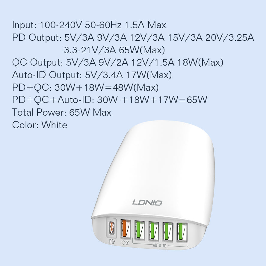 A6573C: Caricabatterie Super Veloce da 65W ldnio