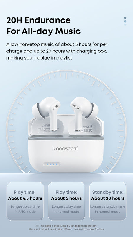 Cuffie wireless TA02