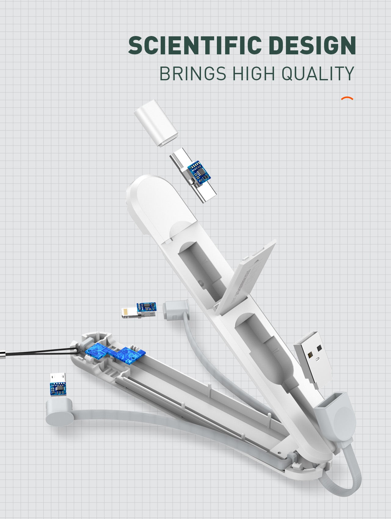 Cavo 3 in 1 LC130