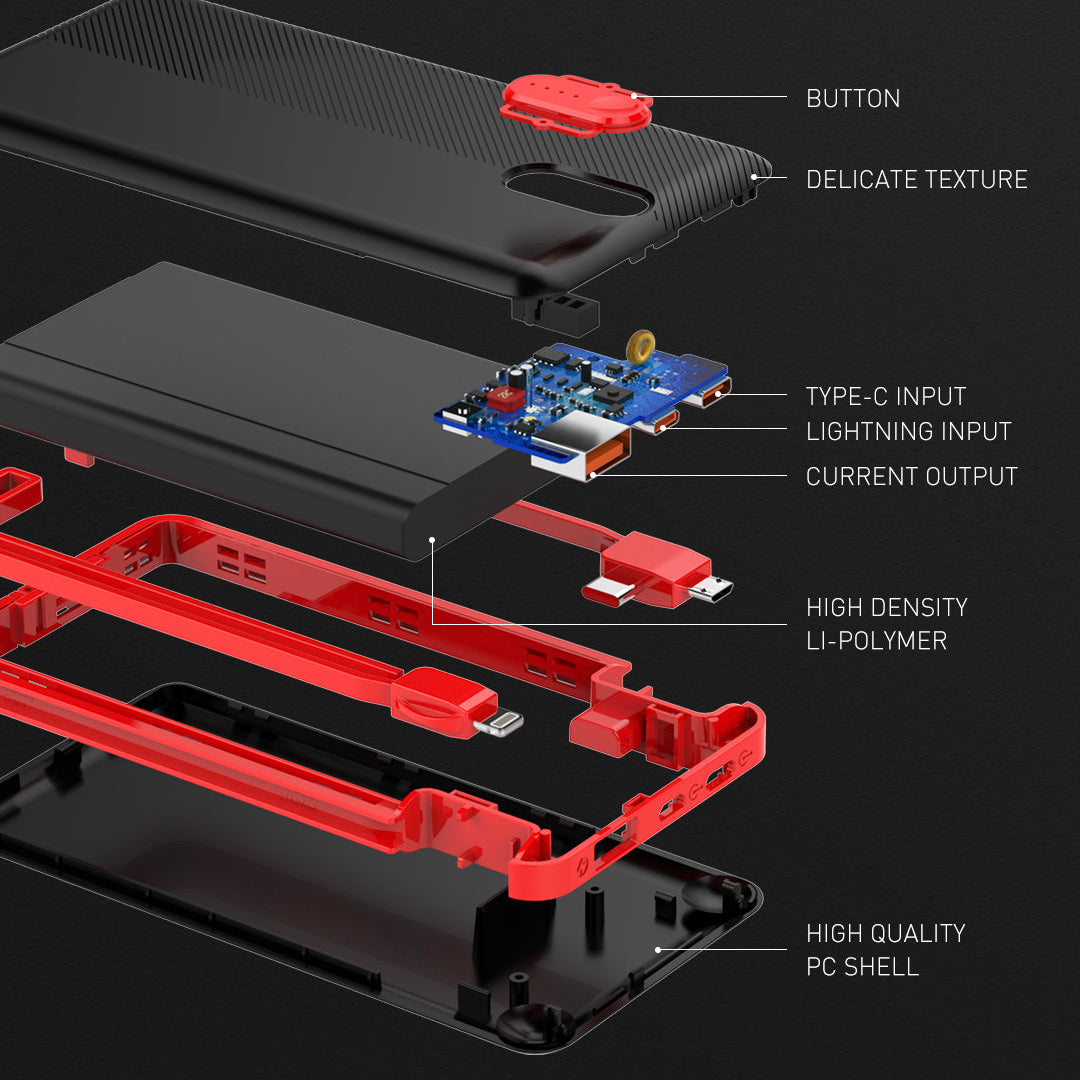 Power Bank PL2014: 20000mAh con cavo 3 in 1 integrato ldnio