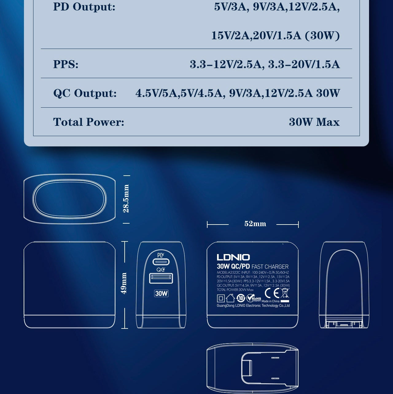 Caricabatterie Rapido 30W con Display LED ldnio