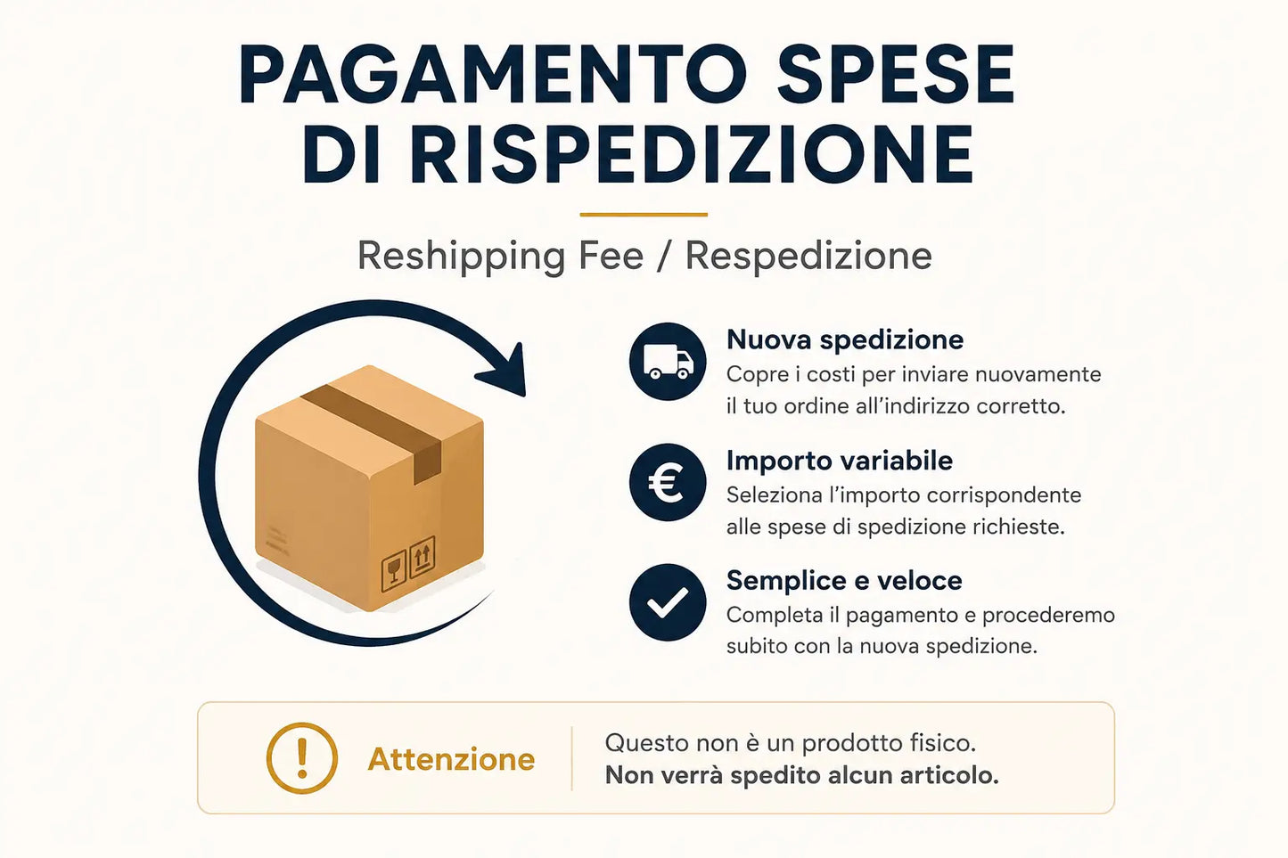 Pagamento Spese di Rispedizione