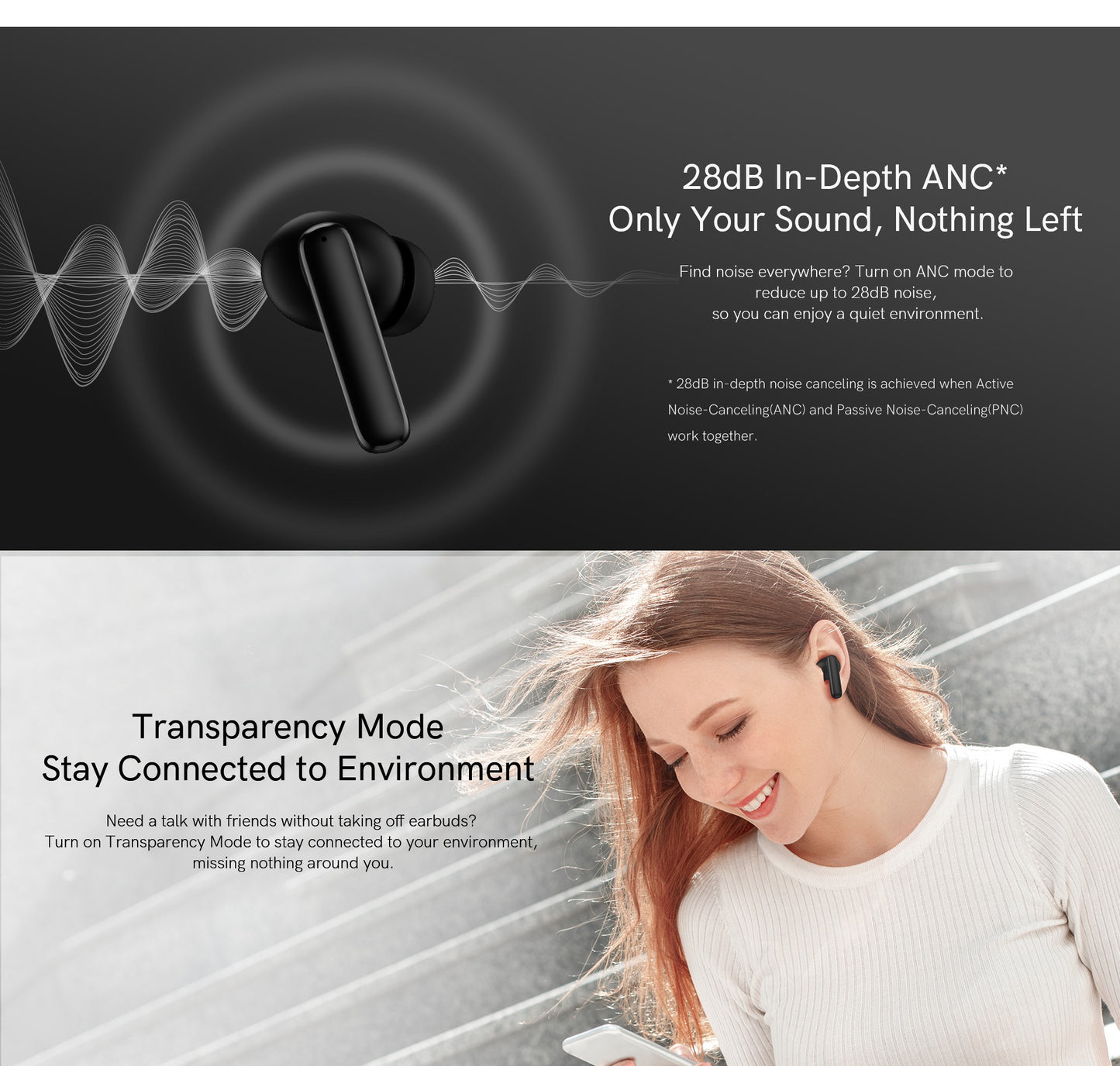 Cuffie wireless T13ANC