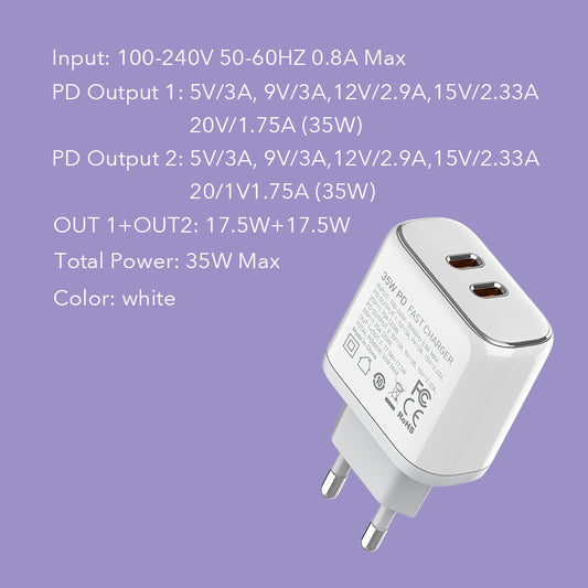 Caricabatterie Rapido 35W con Doppio USB-C ldnio