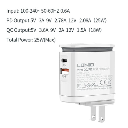 A2423C - Lampada LED con ricarica rapida PD/QC da 25W