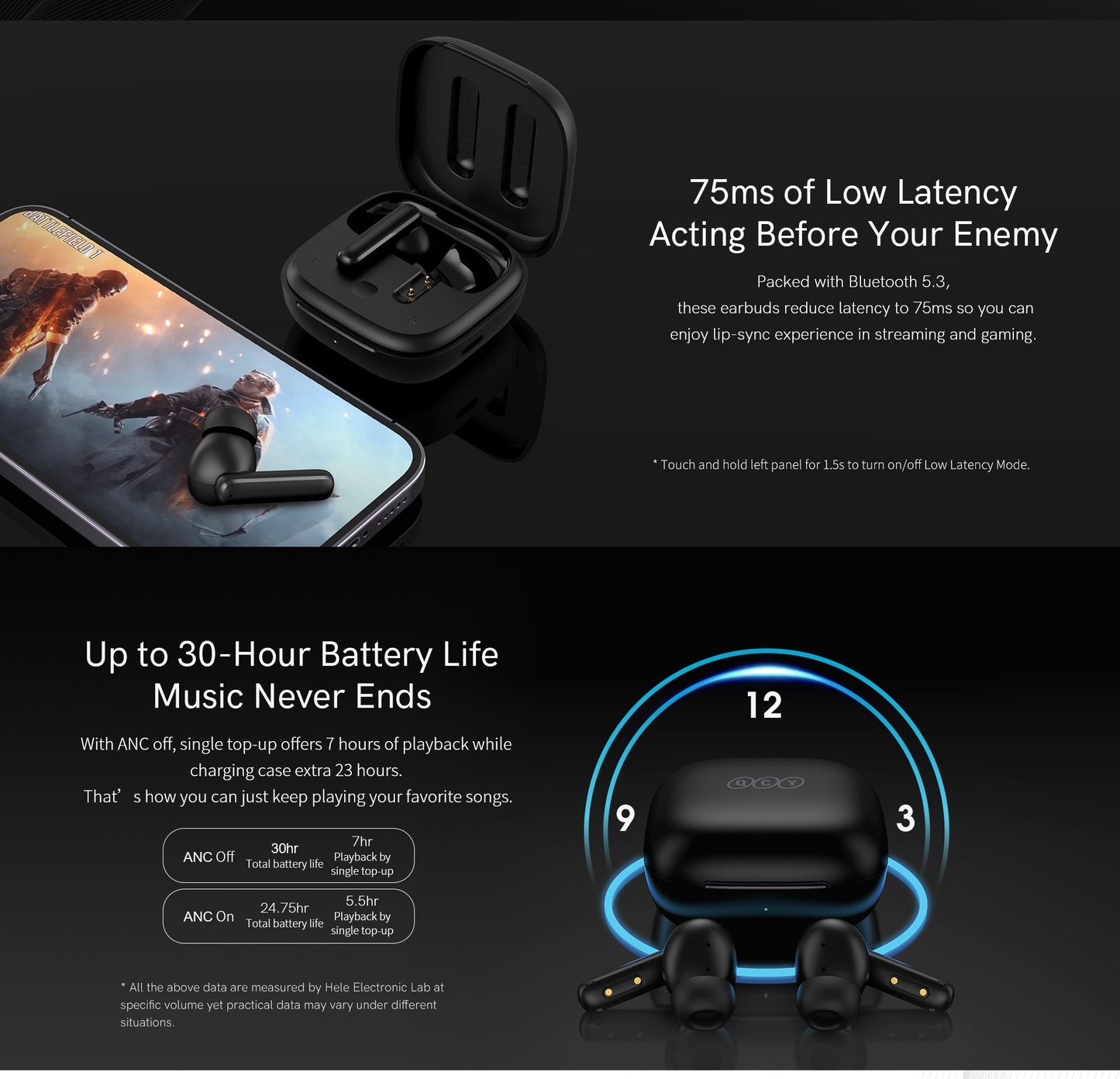 Cuffie wireless T13ANC