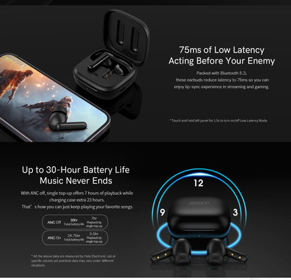 Cuffie wireless T13ANC