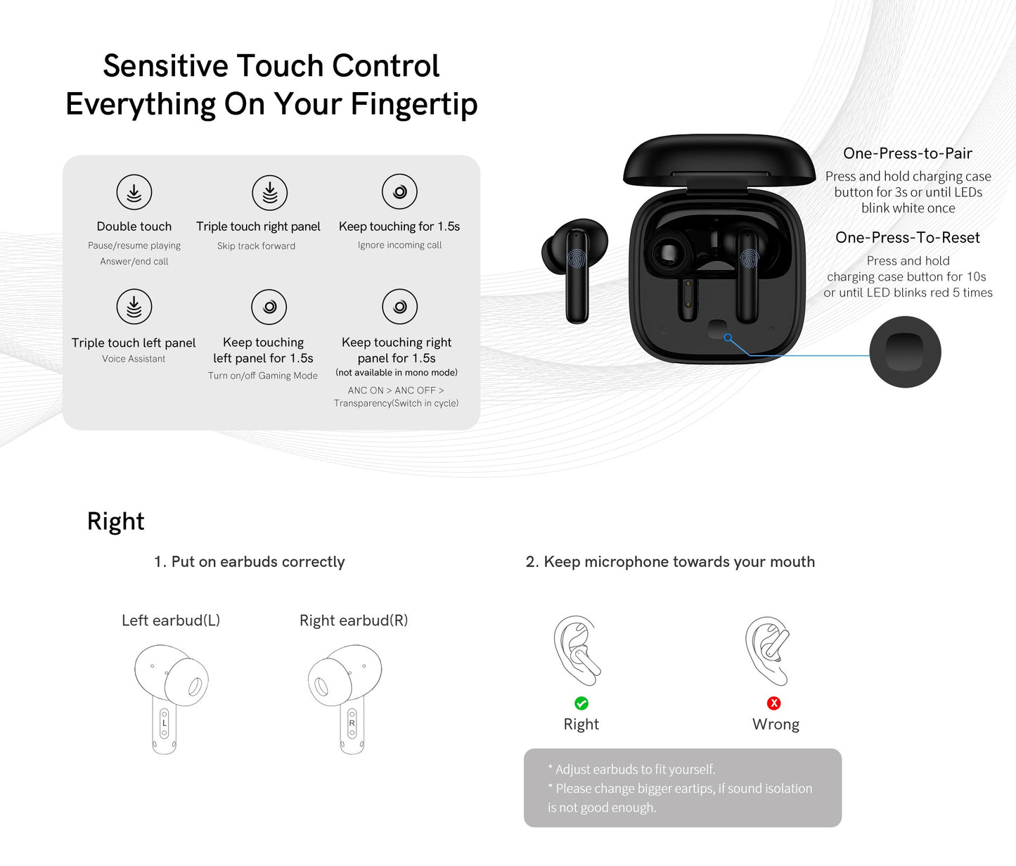 Cuffie wireless T13ANC