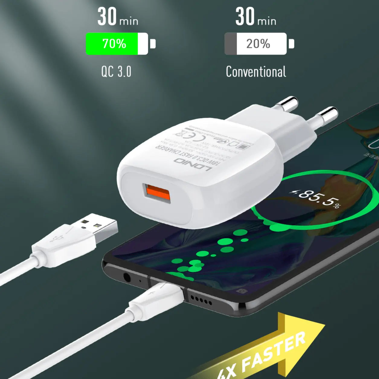 Caricabatterie Quick Charge 3.0 compatto, con cavo incluso —A1306Q