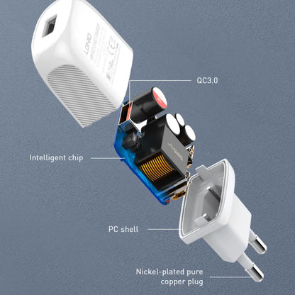 Caricabatterie Quick Charge 3.0 con chip di sicurezza intelligente A1307Q