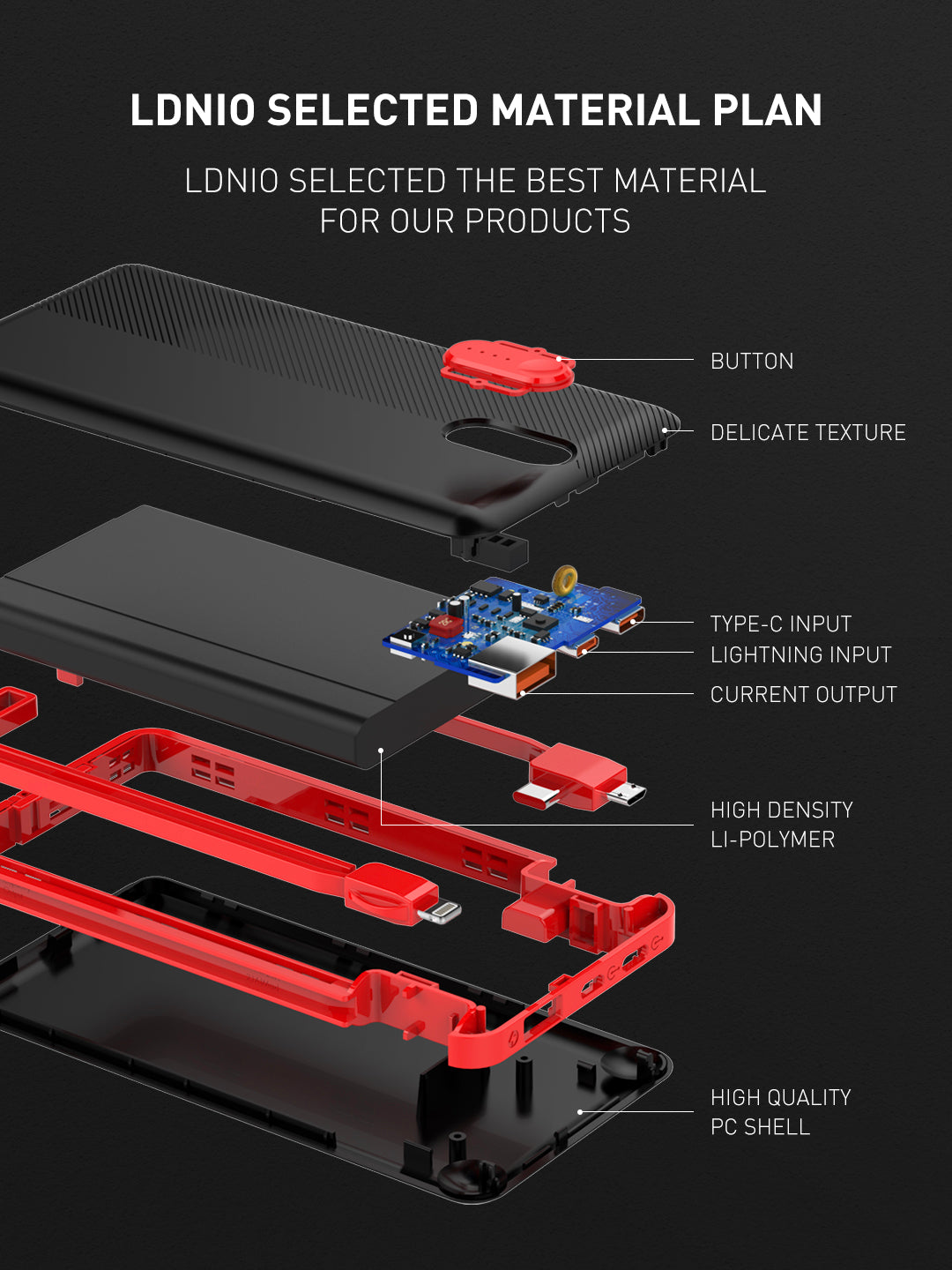 Power Bank PL2014: 20000mAh con cavo 3 in 1 integrato
