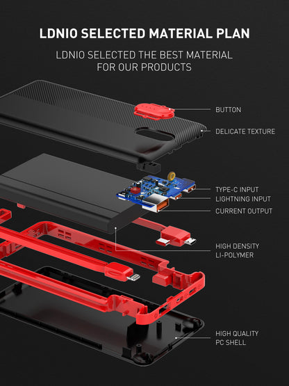 Power Bank PL2014: 20000mAh con cavo 3 in 1 integrato
